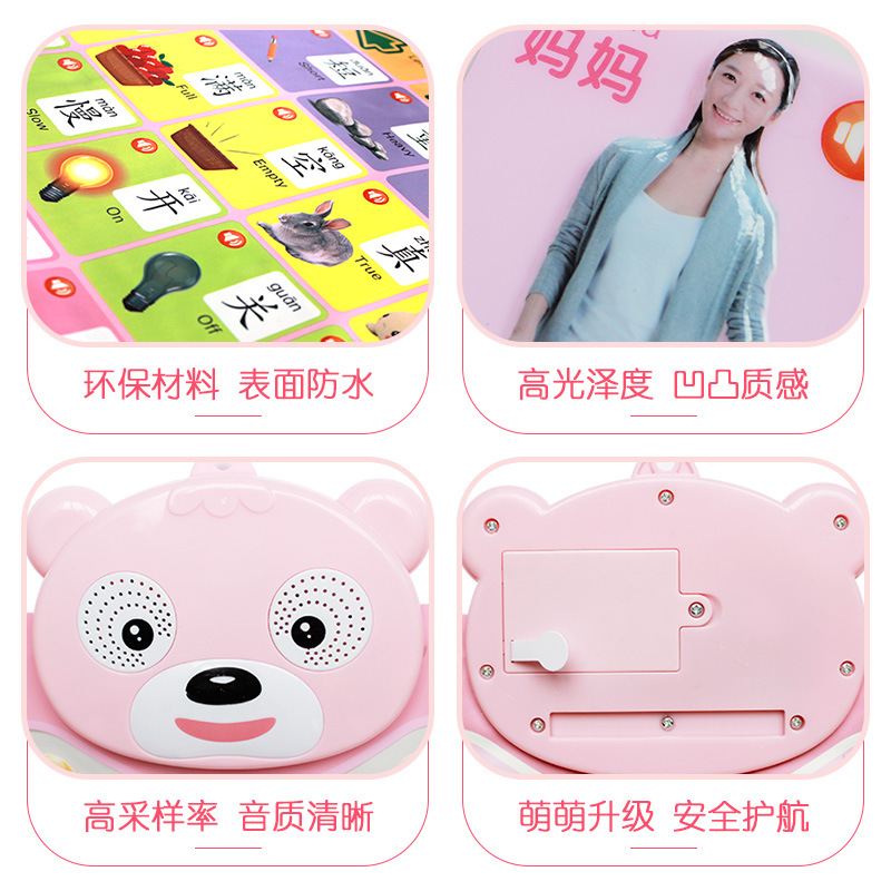 Lele Fish Xiong Bao Super Large Wall Chart with Explanation Crystal Double-sided Point Reading Sound Big Wall Chart Pinyin Initial Vowel