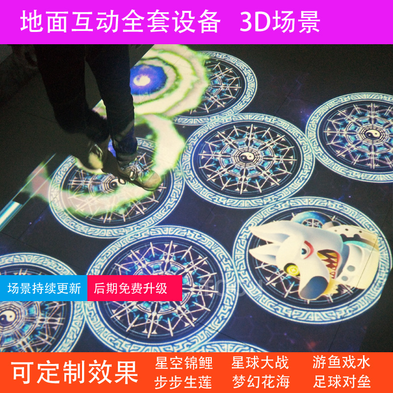 Интерактивная система проекции на полу детская игровая площадка многоканальная игра для родителей и детей