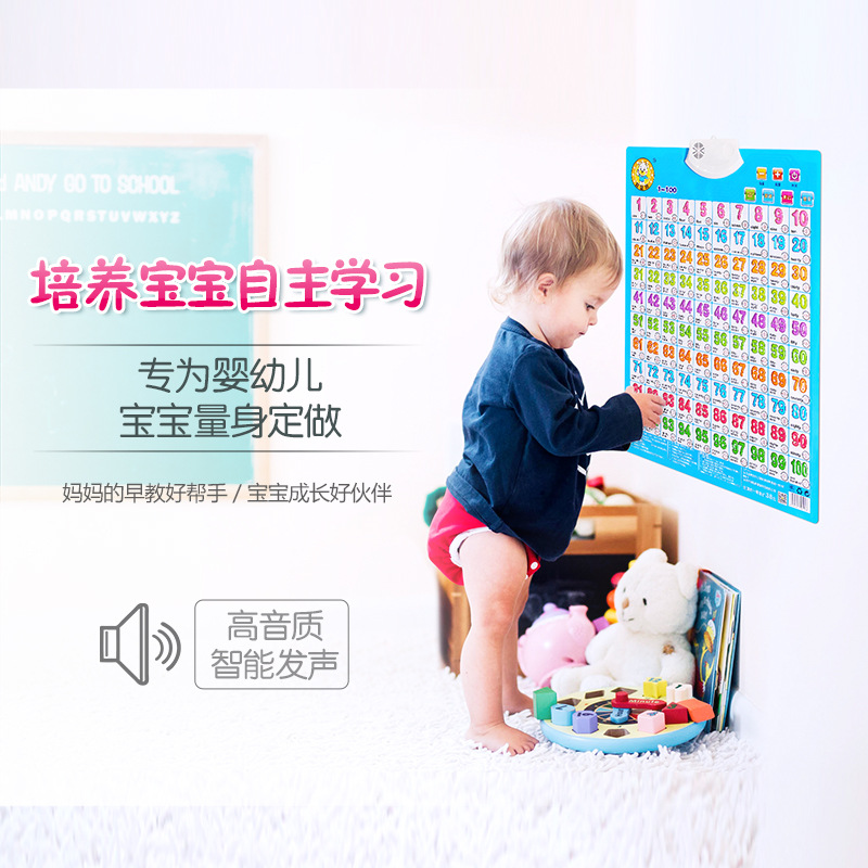 Conggxiong Audio Wall Chart Early Education Educational Cute Treasure Bear Kindergarten Pinyin Digital English Learning Teaching Toys