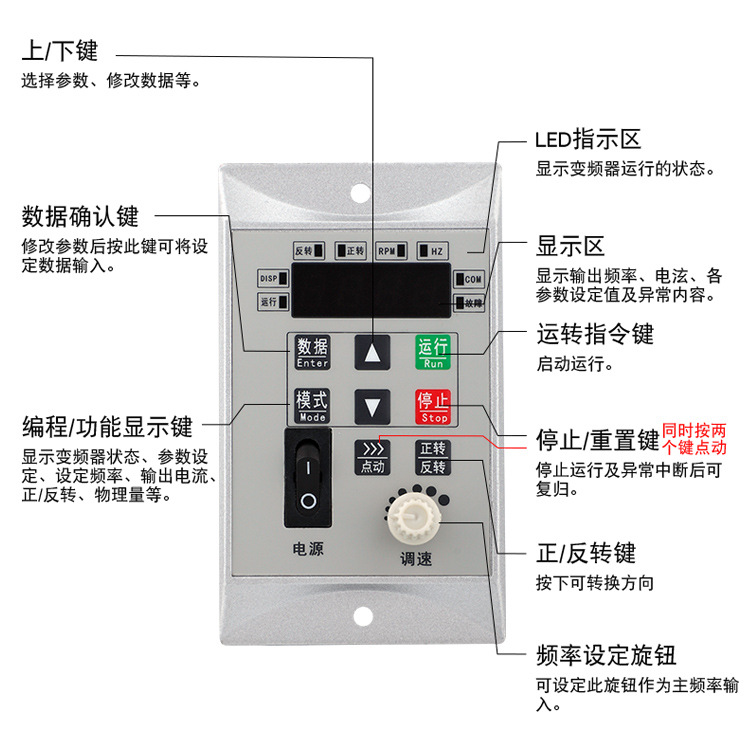 Jin Jianyue 0.75kw inverter single-phase 220v motor governor single-in single-out universal inverter manufacturer