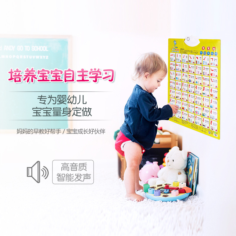 Lele Fish Children's Convex and Concave Audio Wall Chart Cognitive Early Education Educational Toys Pinyin Digital Learning One Piece