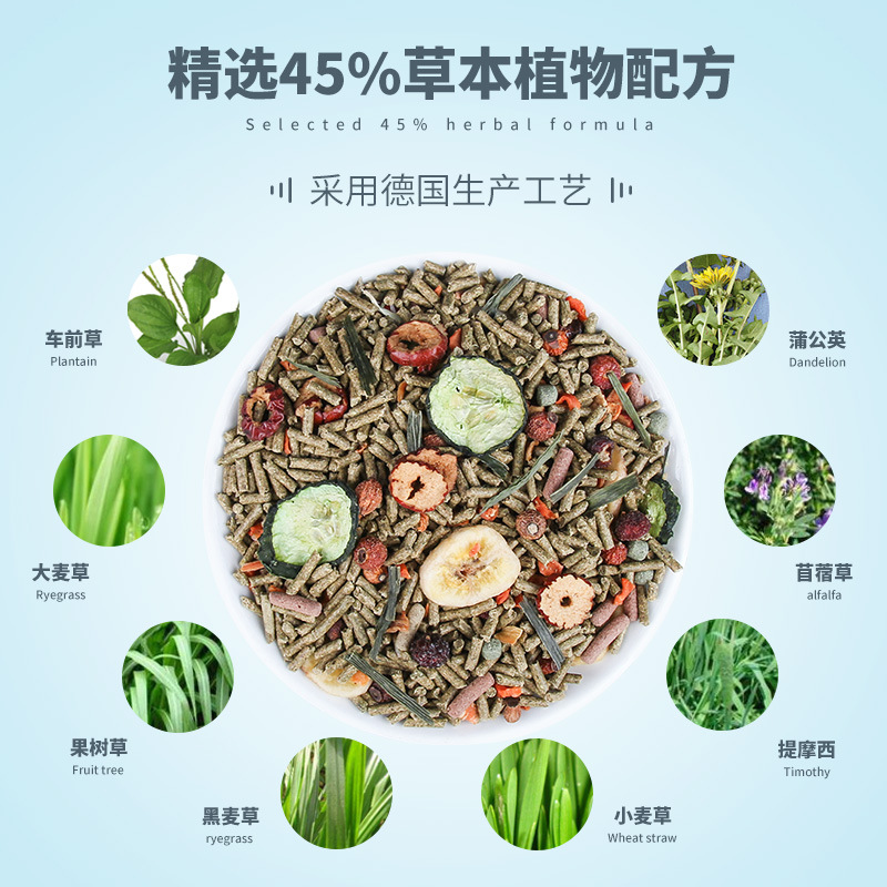 Pet Shangtian Rome Feast Totoro Food Stump Food Feed Nutrition Snacks Totoro Food Supplies Mazurui Formula