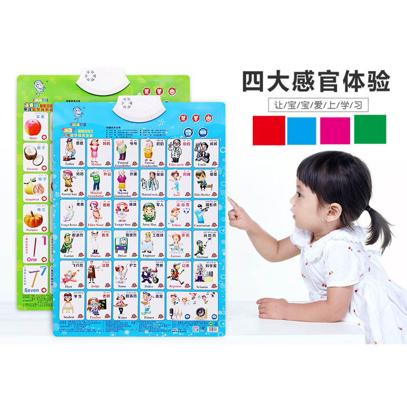 Lele Fish Children's Convex and Concave Audio Wall Chart Cognitive Early Education Educational Toys Pinyin Digital Learning One Piece