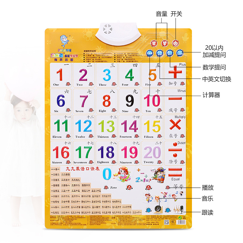 Lele Fish Children's Convex and Concave Audio Wall Chart Cognitive Early Education Educational Toys Pinyin Digital Learning One Piece