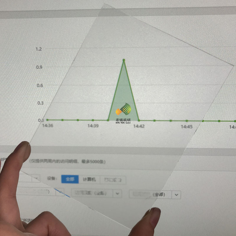 Hydrofluoric Acid Ag Glass Etching Ag Glass Chemical Process Ag Glass