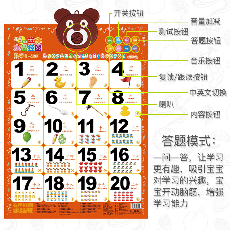 Good Baby 4Th Generation Crystal Convex Concave Audio Wall Chart Dinosaur Wall Chart Children's High-End Learning Recognition Toys and Gifts