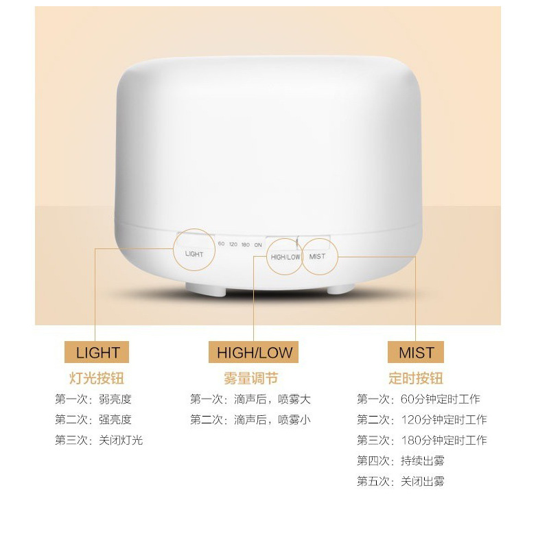 Cross-Border 500ml air humidifier usb household aroma diffuser without printing the same ultrasonic spray large capacity foreign trade