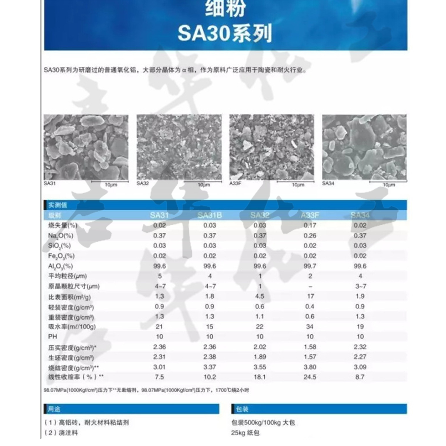 Japanese Light Metal Brand Alumina Sa-32 Finely Polished Alumina Powder with a Particle Size of One Micron