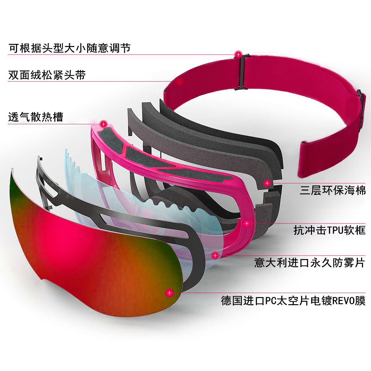 New ski glasses double anti-fog large spherical REVO plated real film UV400 card proximity mirror/HX12 non-porous