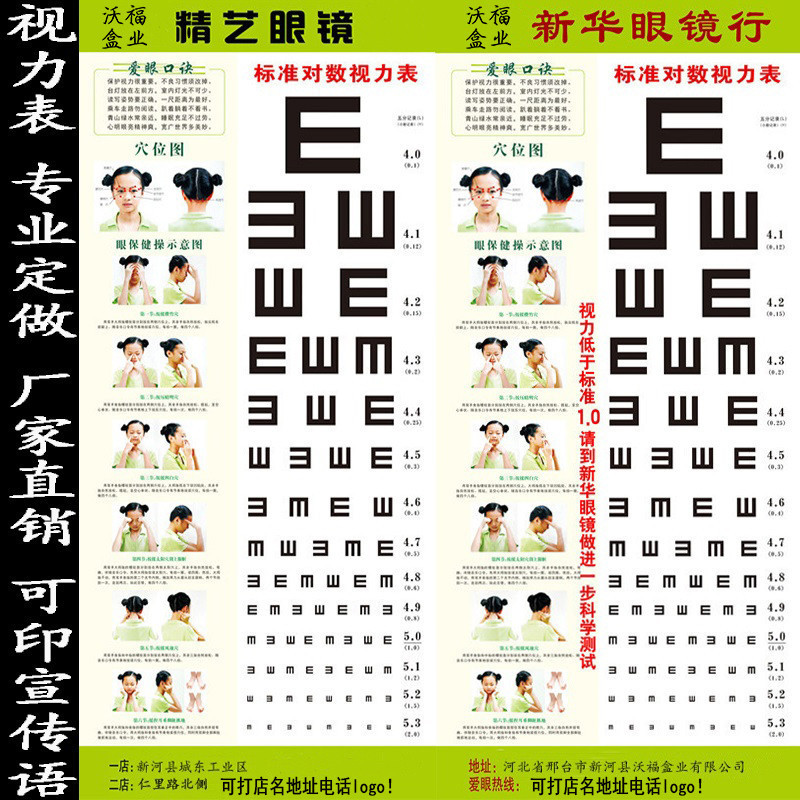 Customized Wholesale Paper Eye Charts for Children, Standard Logarithmic Eye Charts, Wall Charts, Custom Processing and Logo Printing