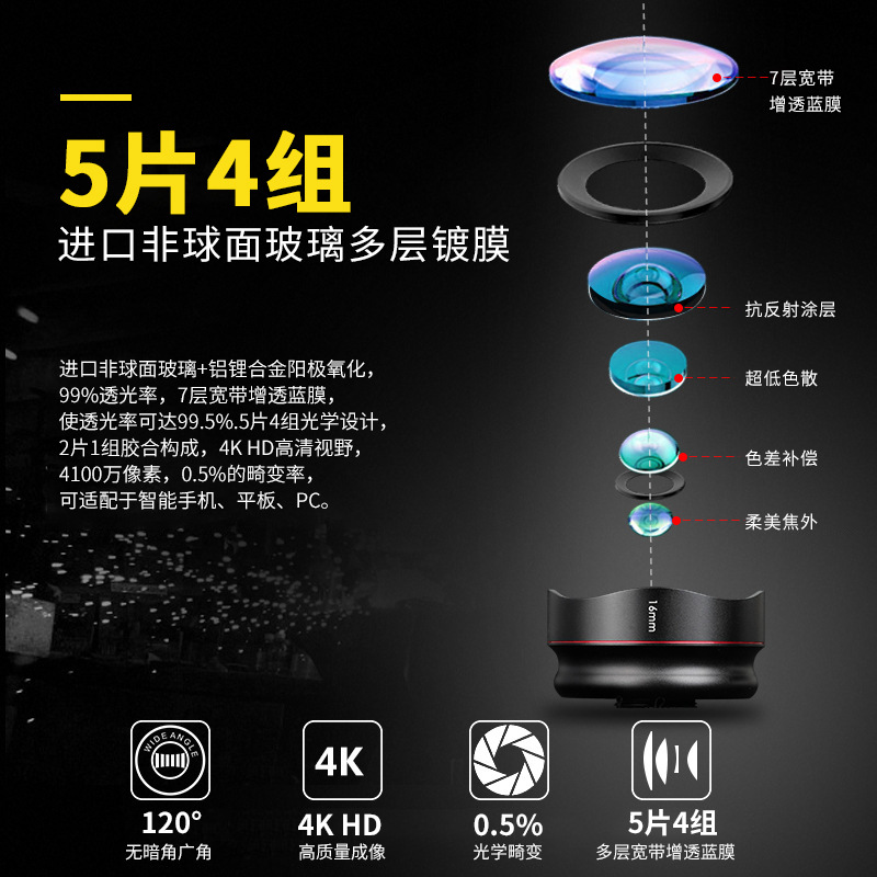 Aiboluo ultra-wide view full screen 16MM PRO professional HD distortion-free 0.56X mobile phone wide-angle lens