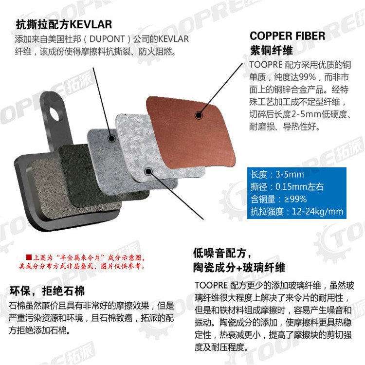 Cross-border hot selling mountain bike semi-metal brake pad BB5 M355 M446 oil disc disc brake block brake pad