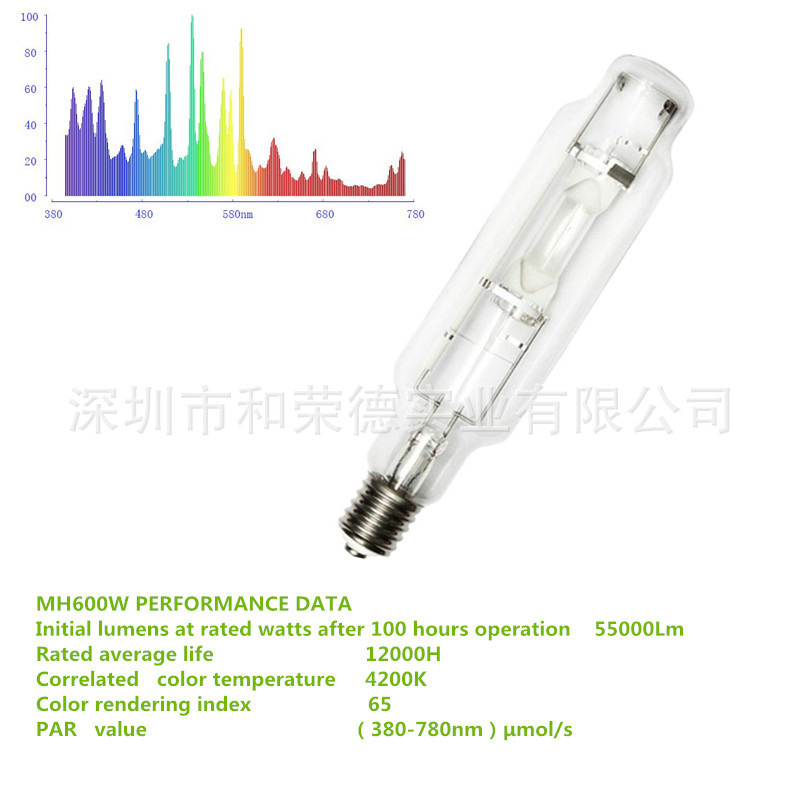 Europe and the United States hot selling MH single-ended metal halide lamp greenhouse hydroponic plant growth fill light lamp lighting metal halide lamp