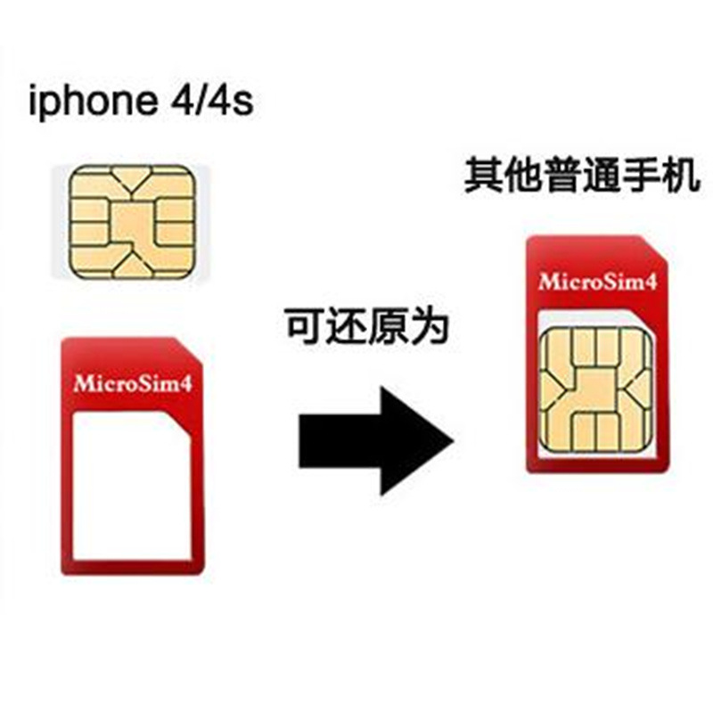 Applicable to four-in-one mobile phone restore card holder Android Nano sim restore card holder Portable Universal card holder card pin