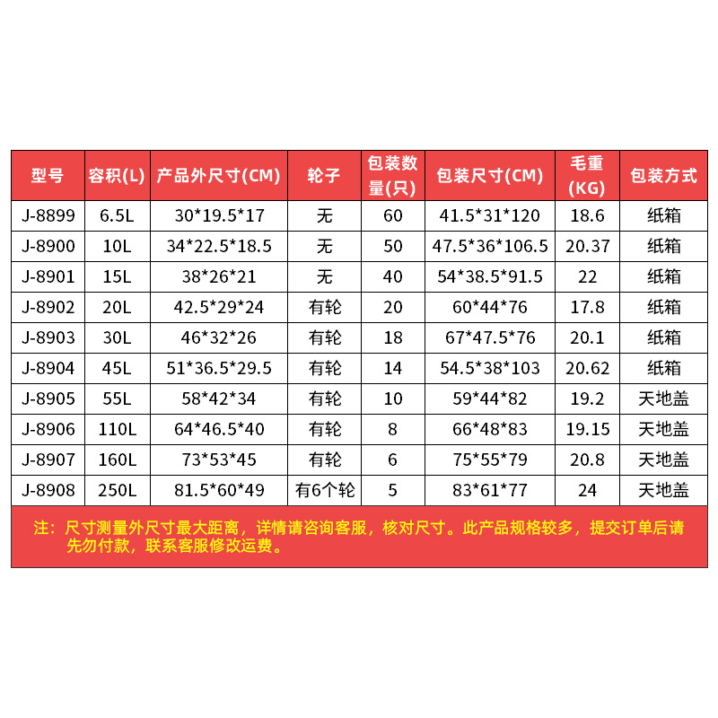 Transparent Storage Box with Lid for Household Toys, Snacks, Clothing Storage Box, Large-Capacity Plastic Colorful Moving Storage Box