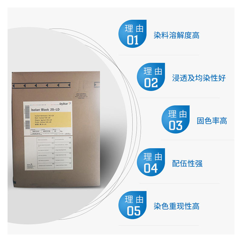 Retail Bulk Toner Powder