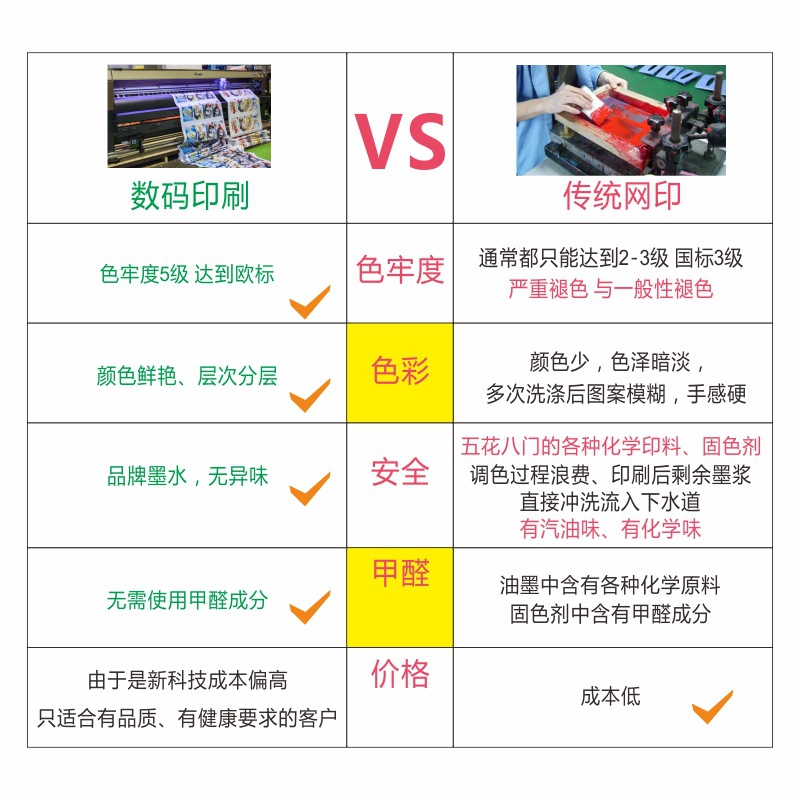 Sweat towel factory children's sweat towel kindergarten pad backpack l baby gauze logo