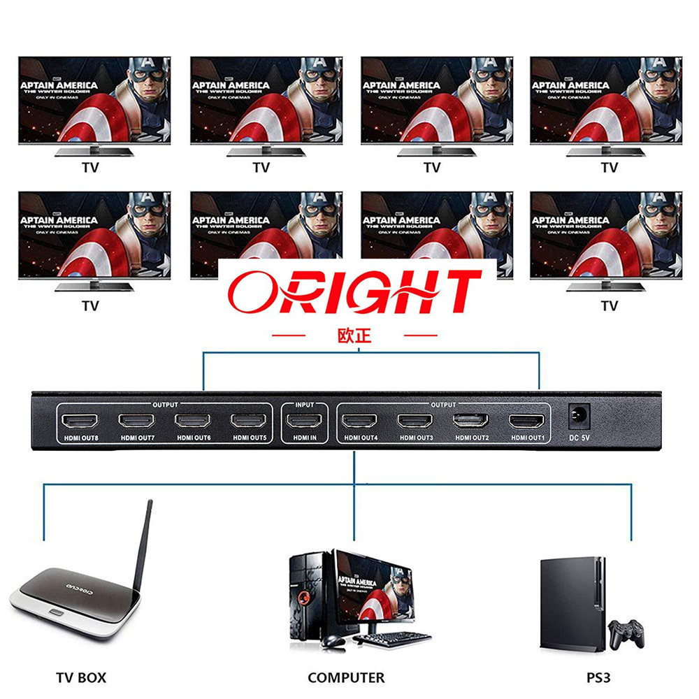 Manufacturer Supply HDMI Splitter 1 in 8 Out 8-Port Hd Splitter 1080P 4K 1X8 with Audio