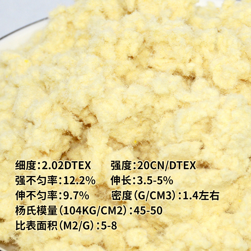 Aramid pulp friction sealing material special aramid fiber for brake pads high temperature resistance easy dispersion wear resistance