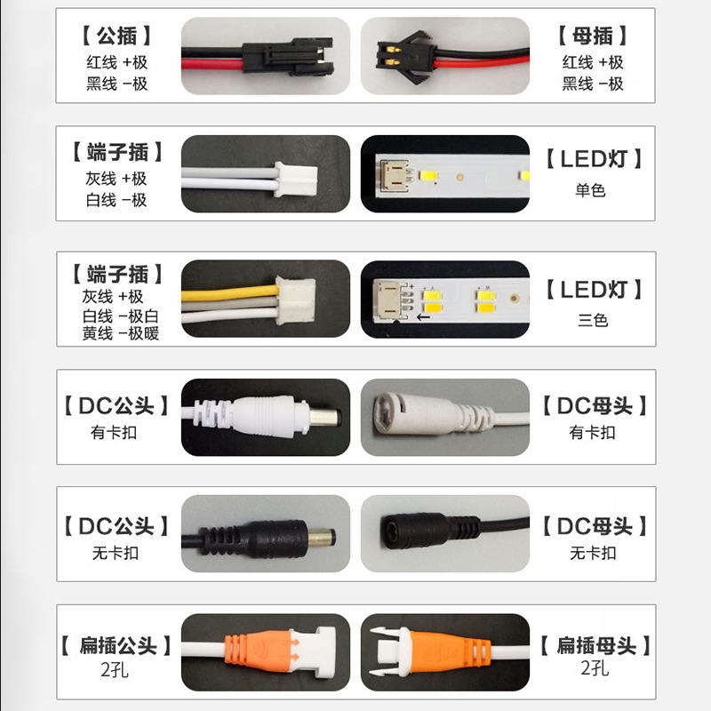 Wholesale 4-7W isolated led Driver Power square external flame retardant plastic panel light no stroboscopic constant current power supply