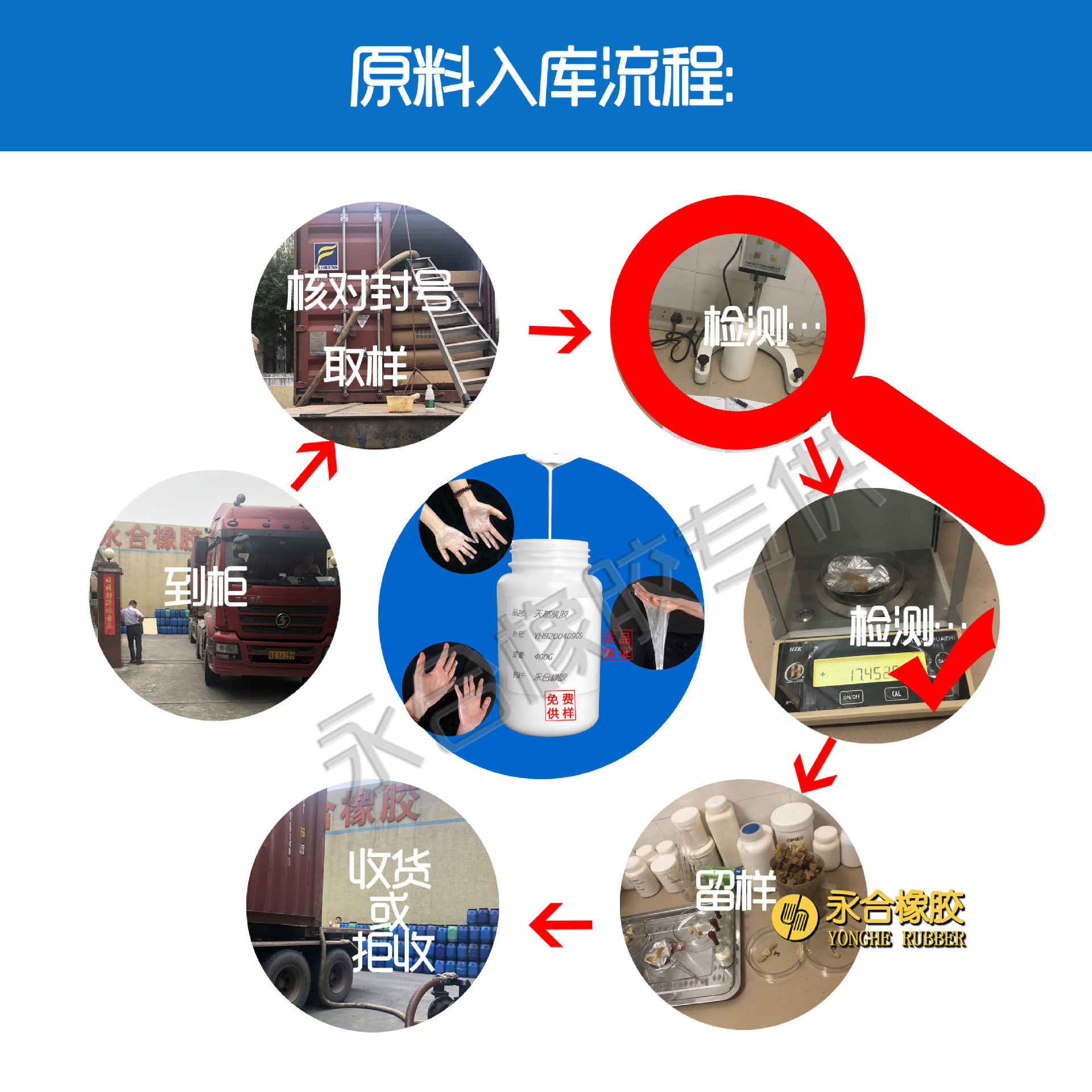 In stock Hainan State Farm concentrated natural latex wholesale supply latex raw material natural rubber