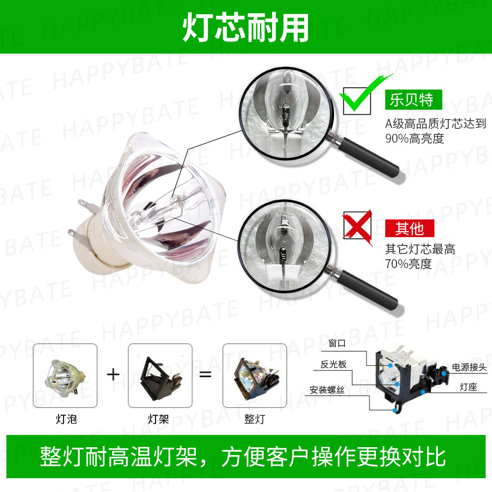 Lebite Is Suitable for S03 X03 X22 Projector Bare Light with Frame Os6035-788 Projector Bulb