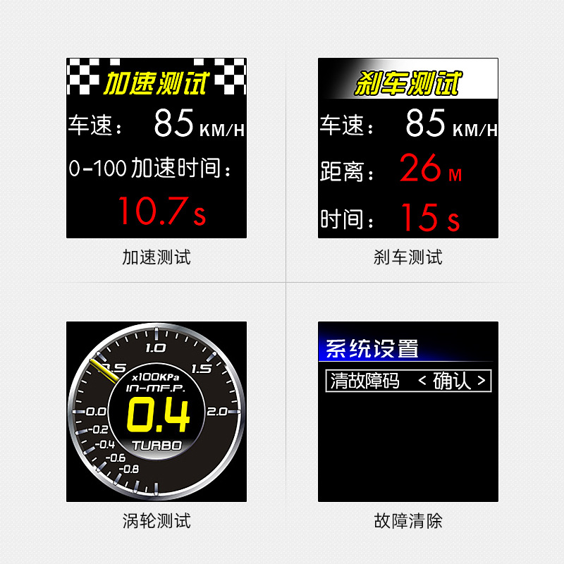 Zianping display factory A401GPS dual-mode single-mode driving computer HUD head-up display car OBD meter