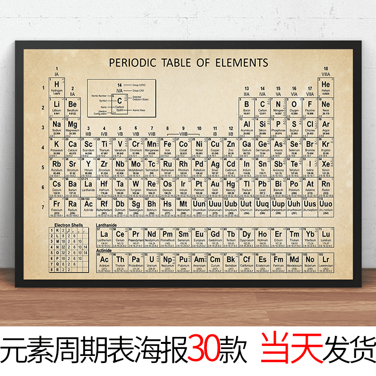 Amazon Periodic Table Poster Inkjet Printing English Version Chemistry Children's Classroom Teaching Decoration Hanging Painting