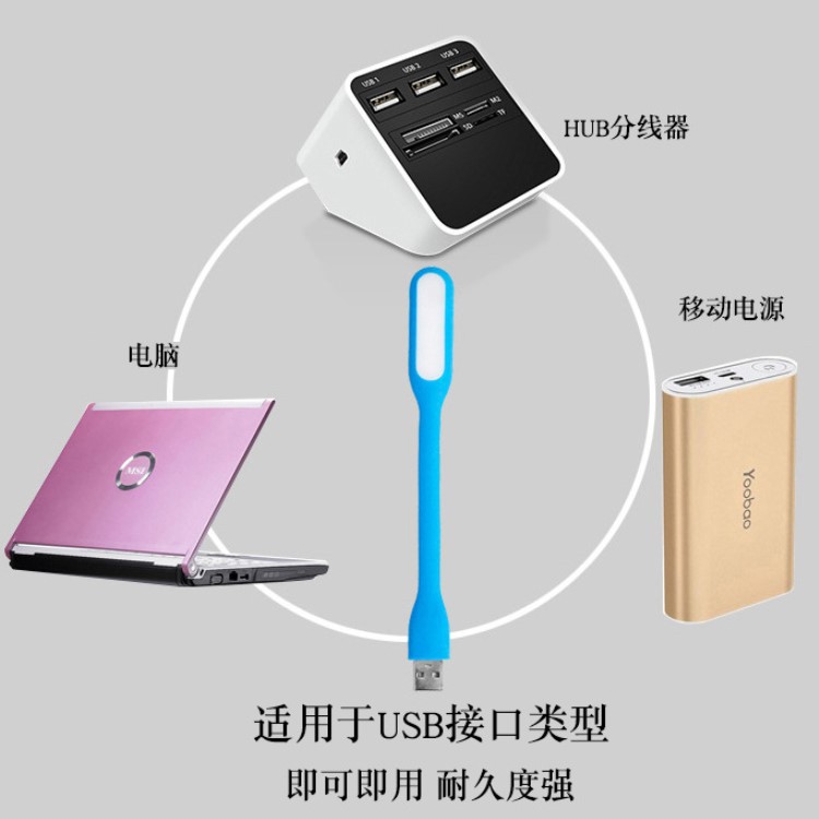 Universal USB light energy-saving LED light portable night light white light eye protection bending manufacturer in stock and fast delivery