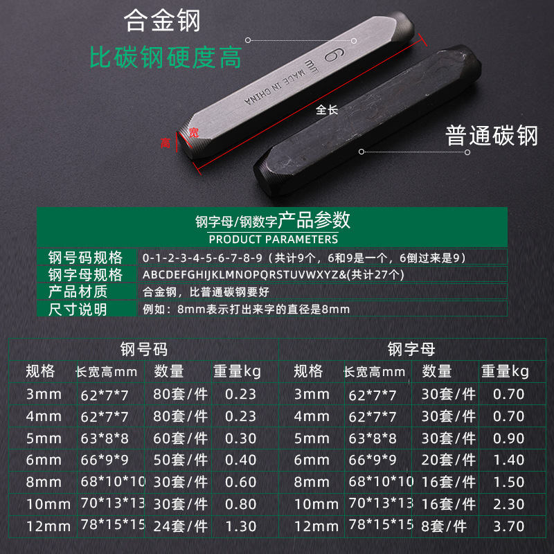 New English steel letters 3-12mm digital steel number woodworking round head character die stamping alloy steel seal letter stamping