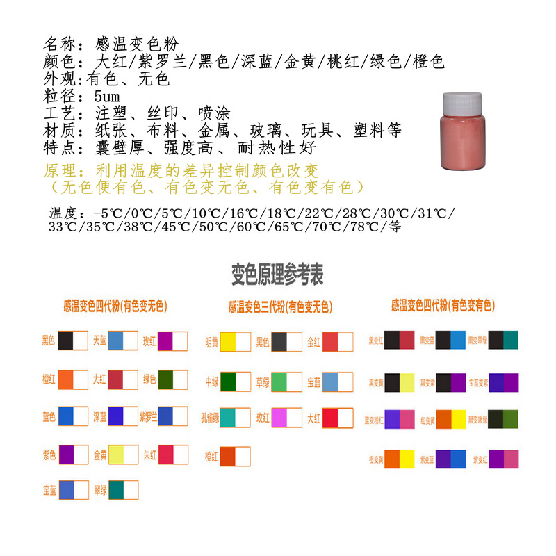 Temperature-sensitive Toner temperature-sensitive powder injection printing printing and dyeing spraying nail art toys crafts high-temperature-resistant Toner