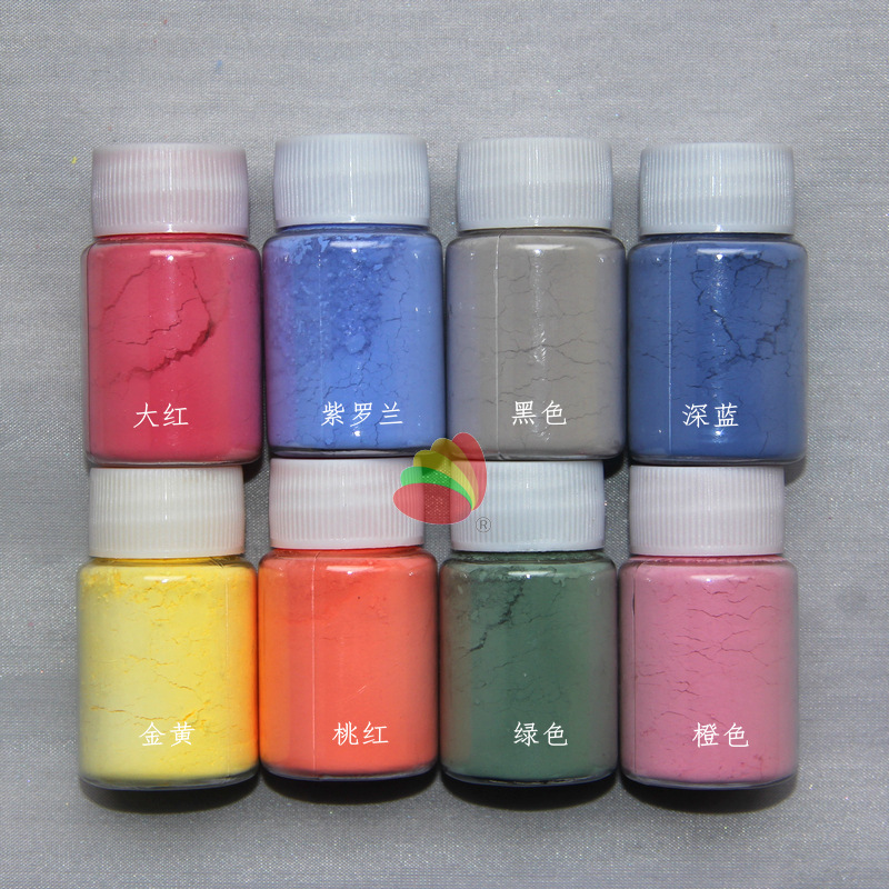 Термочувствительный порошок для печати и окраски, устойчивый к высоким температурам