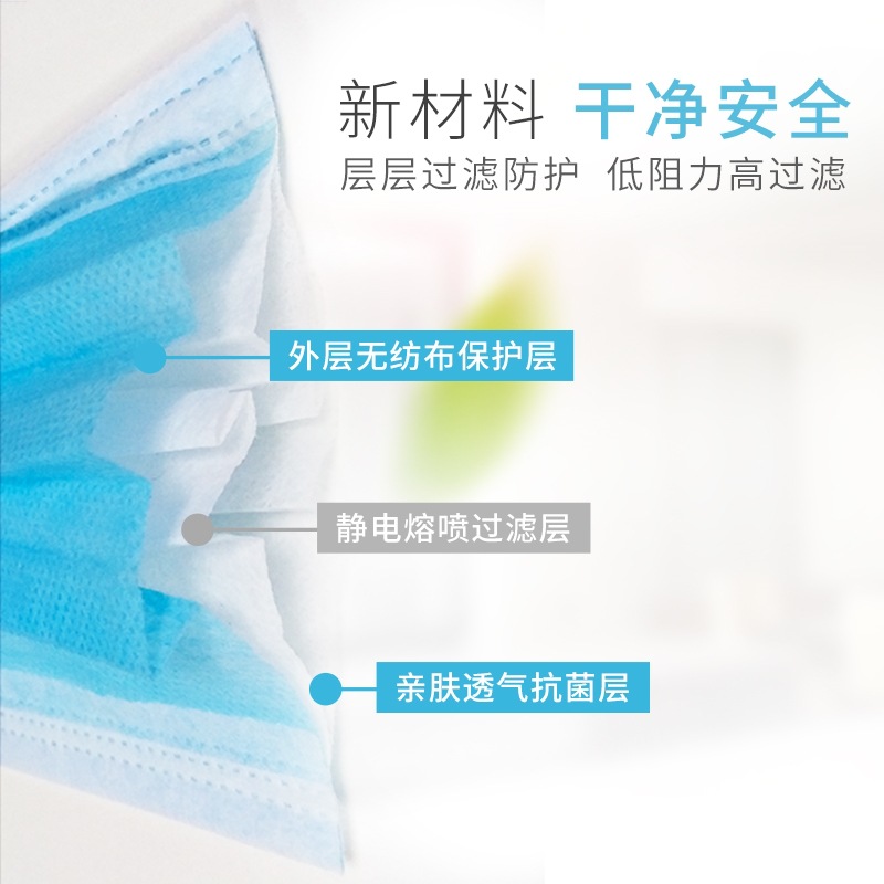 Factory wholesale in stock ear-mounted disposable mask three-layer protective dustproof blue breathable adult independent packaging
