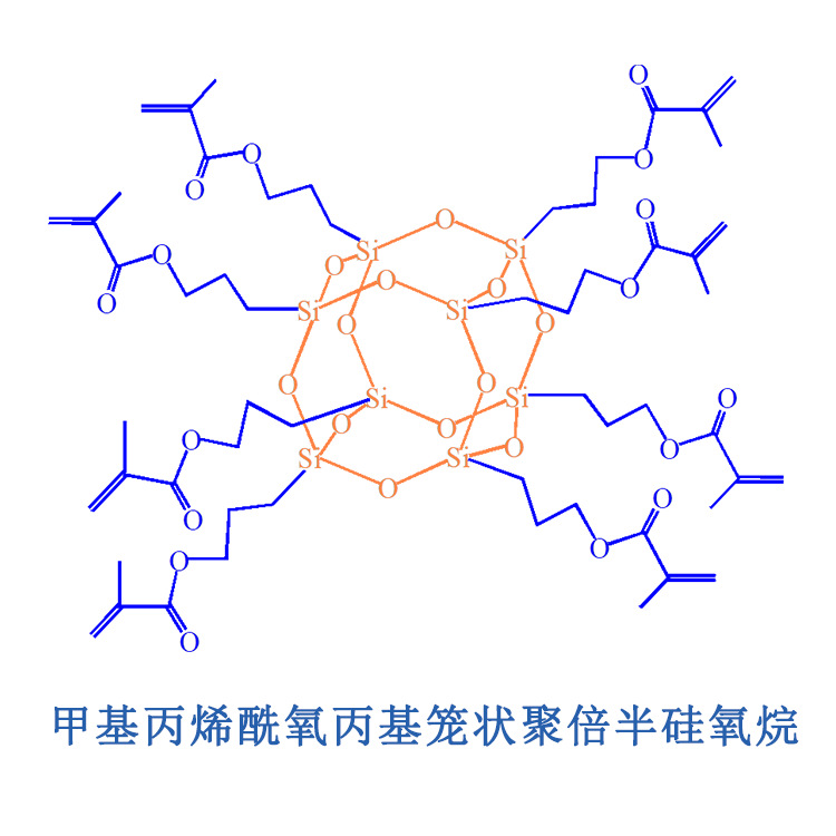Светоотверждаемая Poss-метакрилоксипропиловая каги полиорганосиликоновая смола, УФ-отверждение, 9H затвердевание