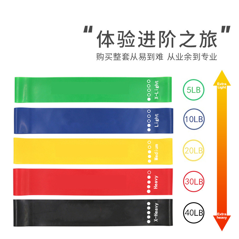 Elastic Band Fitness Resistance Band Yoga Pull Band Beautiful Buttocks Circle Buttocks Rubber Sports Strength Training Butt Abuse Band