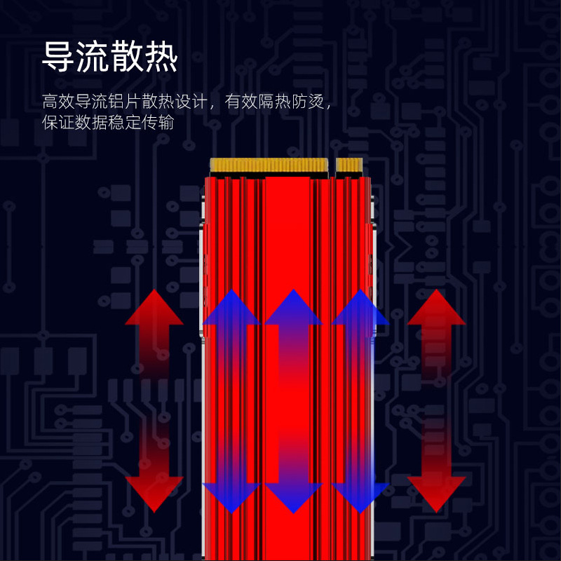 GMTA/Kimeite m.2 solid state heat sink m2 solid state hard disk heat sink nvme solid state heat sink vest SSD