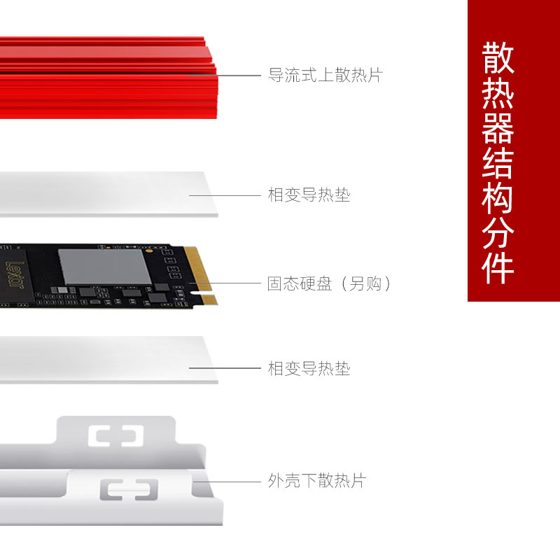 GMTA/Kimeite m.2 solid state heat sink m2 solid state hard disk heat sink nvme solid state heat sink vest SSD