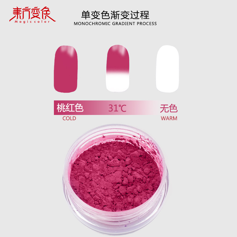 Temperature-changing Powder, Temperature-sensitive Color-changing Powder, Hand-temperature Touching Color-changing, Color-changing, 31 Degrees, Thermal Material, 10g
