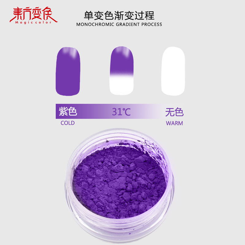 Temperature-changing Powder, Temperature-sensitive Color-changing Powder, Hand-temperature Touching Color-changing, Color-changing, 31 Degrees, Thermal Material, 10g