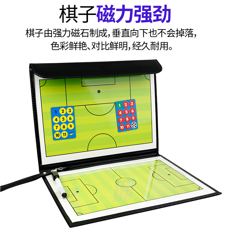 Оптовая тактическая доска для футбола и баскетбола складная кожаная для тренера с магнитным маркером