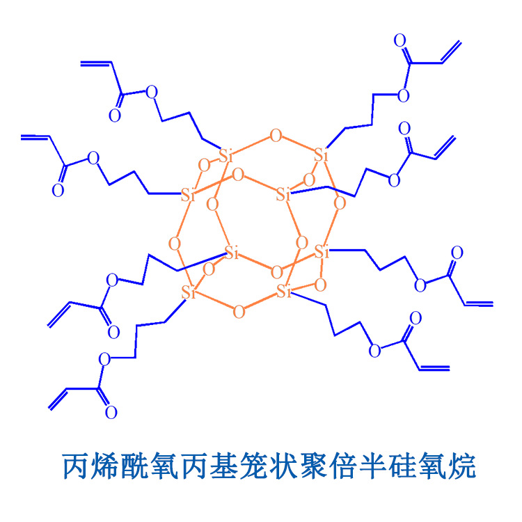 Light-Curing Poss-Methylacryloxypropyl Cage Polybisosiloxane Uv-Curing 9H Hardening