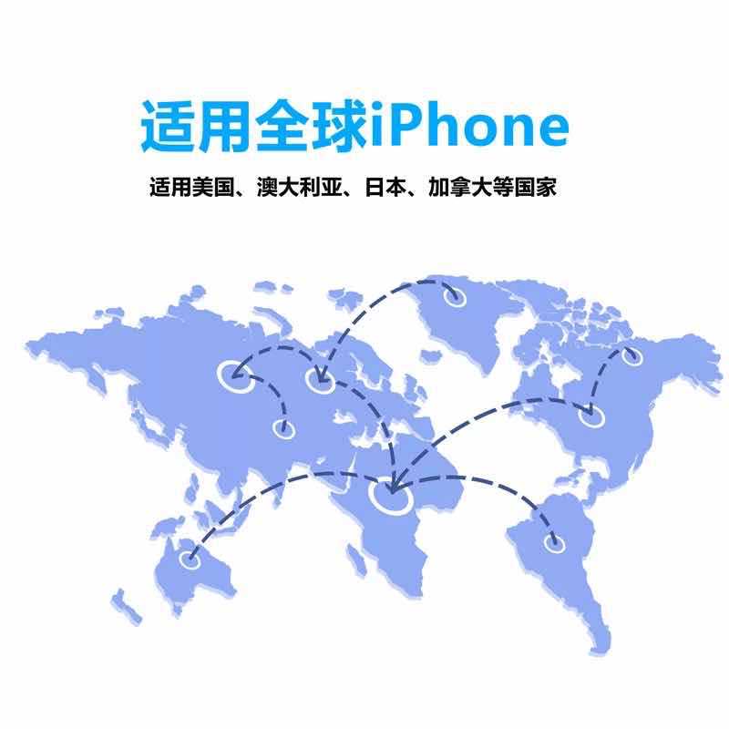 MKSD Unlock Card Sticker for 6S-16PM