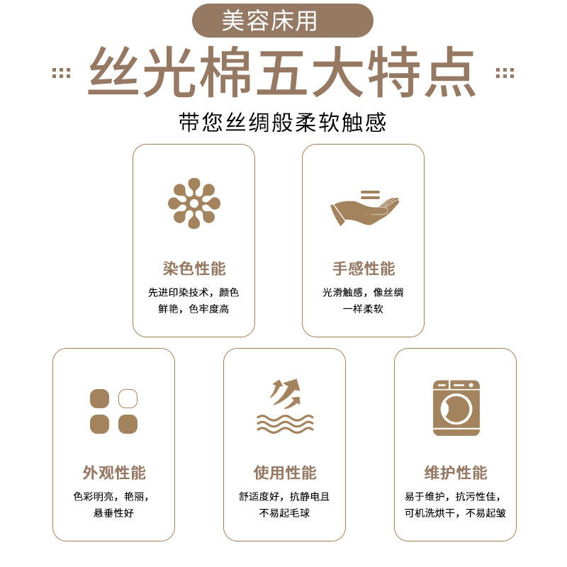 Beauty sheets with holes mercerized cotton polyester cotton white washable quick-drying anti-wrinkle massage sheets for beauty salon wholesale