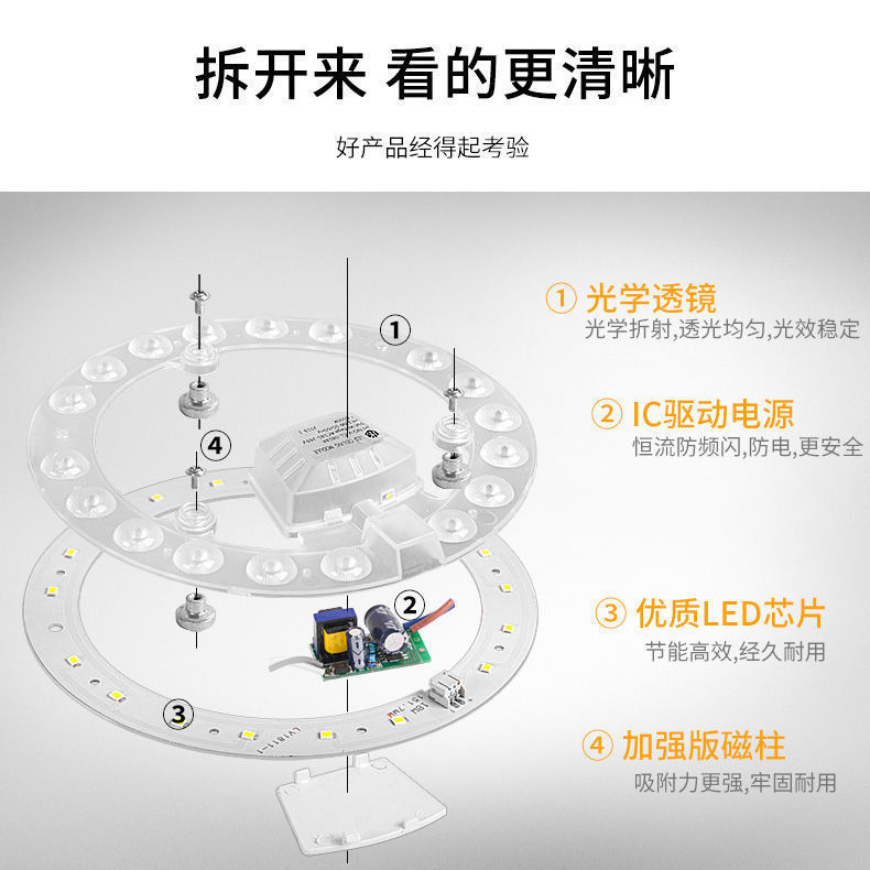 Ceiling Lamp Led Wick Round Replacement Lamp Panel Lamp Panel Lamp with Led Light Strip Light Source Household Super Bright Energy-Saving Lamp