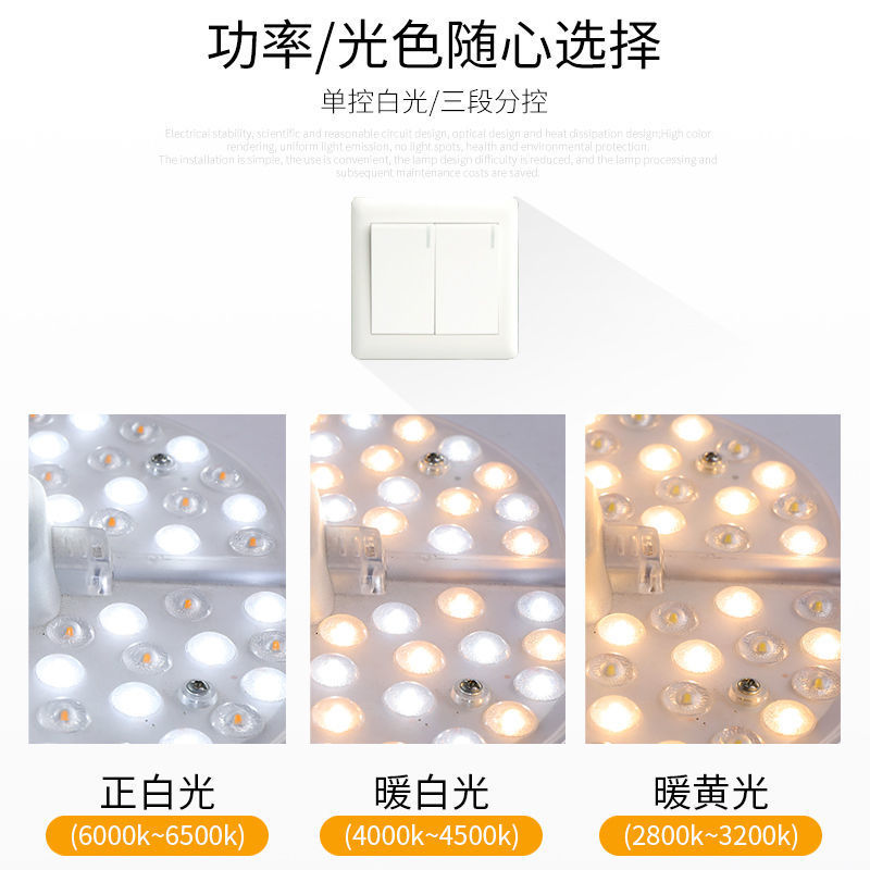 Ceiling Lamp Led Wick Round Replacement Lamp Panel Lamp Panel Lamp with Led Light Strip Light Source Household Super Bright Energy-Saving Lamp