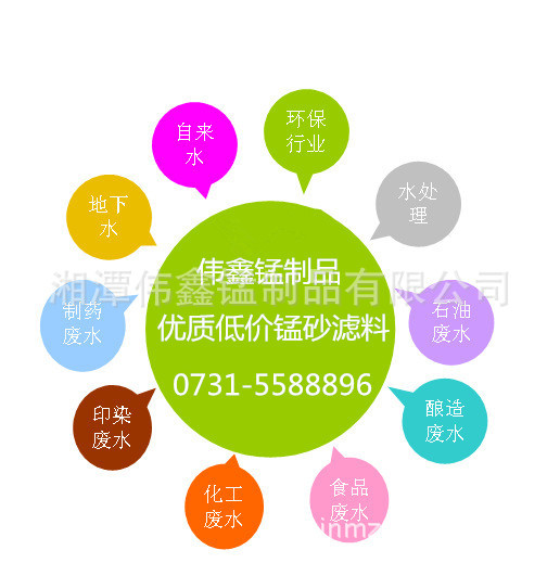 [Sample 85% Active Manganese Dioxide] "1Kg Pharmaceutical Oxidation Catalyst 85% Content Pharmaceutical Grade Oxidizer