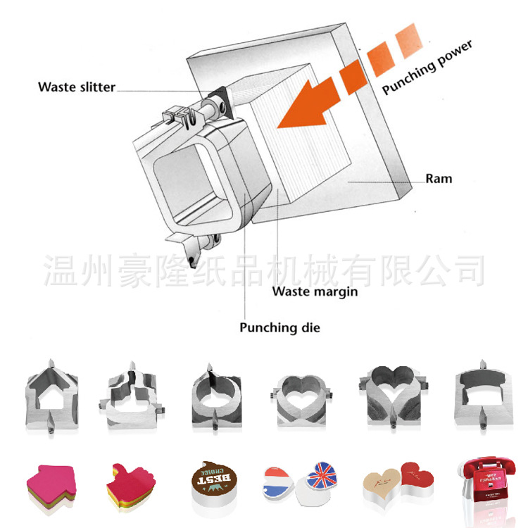 The Year's Best-selling 150 Type Trademark Die Cutting Machine, Flat Flattening Die Cutting Machine, Whole Machine Warranty for One Year, Lifetime Maintenance