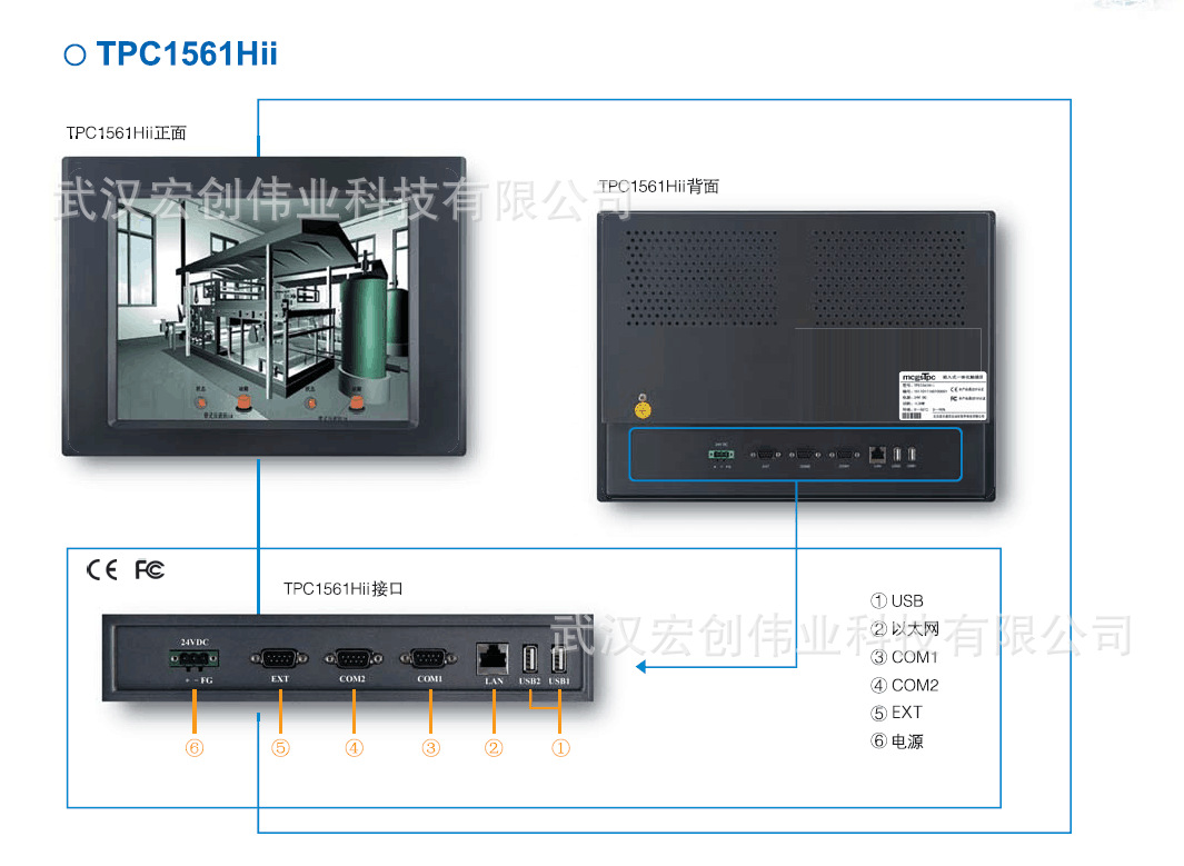 TPC1061TI/X TPC1031KT/I TPC1071GI TPC1071GT/IX Kunlun on-state screen 10 inch