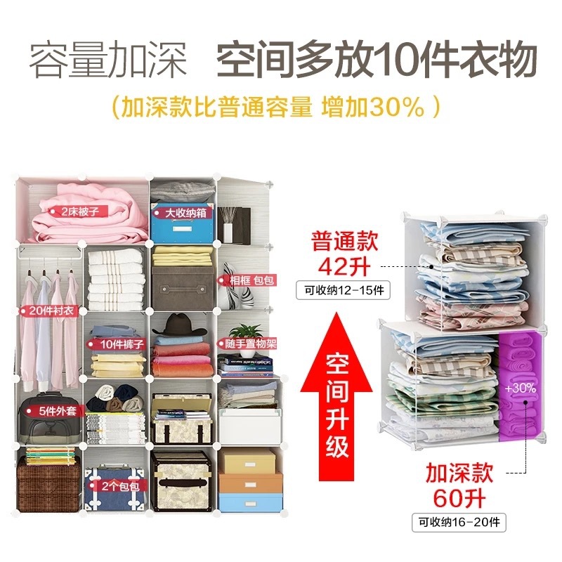 Futeng environmental protection simple assembly magic piece wardrobe folding plastic storage box combination children's locker mother wardrobe