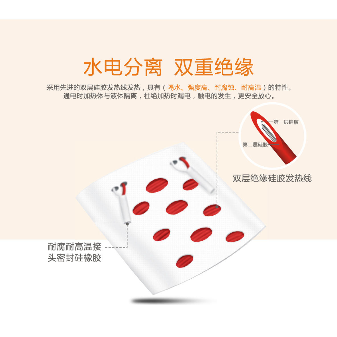 Conno 999A Supply NAtionAl StAndArd Hydropower SepArAtion RechArgeAble Electric WArmer, HAnd WArmer, Electric Hot WAter BAg